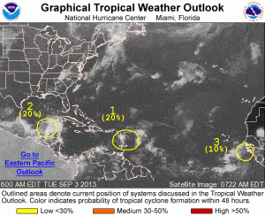 Graphic showing three potential storms in the Atlantic Ocean and Caribbean Sea