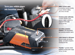 Turn your vehicle power into household power