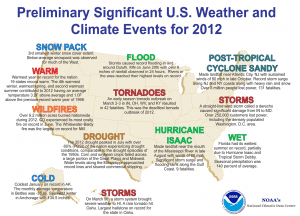 An infographic showing various severe weather types that impacted the USA during 2012.