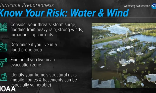 Hurricane Preparedness Week: Storm Surge and Coastal Flooding