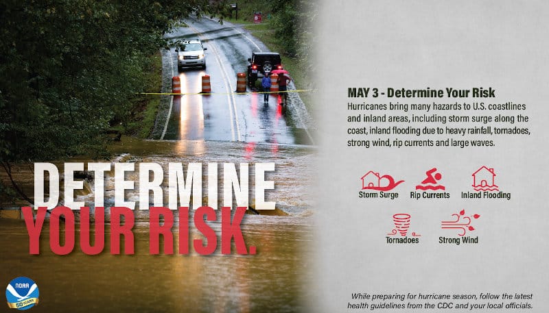 Determine Your Hurricane Risks
