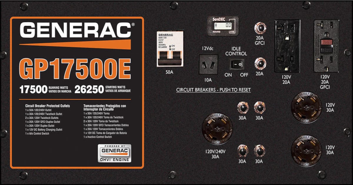 Generac GP17500 Electric Start Control Panel with Outlets, Breakers, and Controls