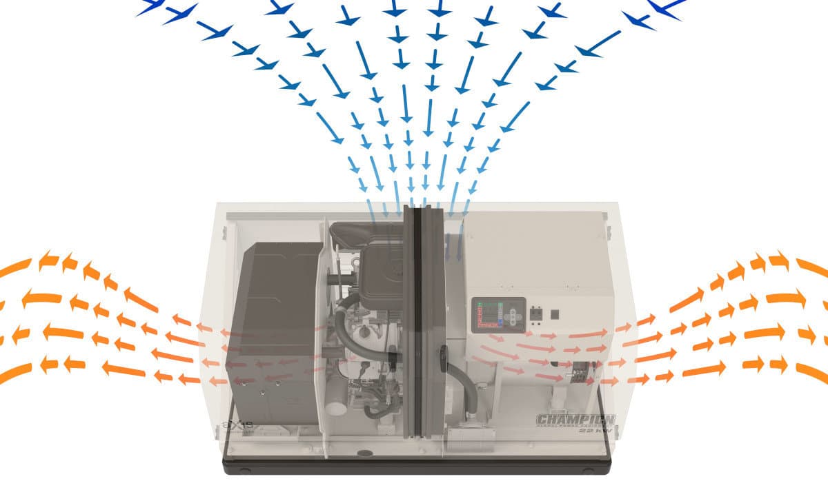Graphic showing the advanced airflow design. Air intake on both sides, and air exhaust in the back.