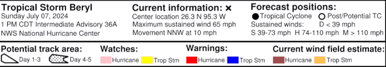 Information from the NHC Graphic on TS Beryl as of 10AM Sunday July 7