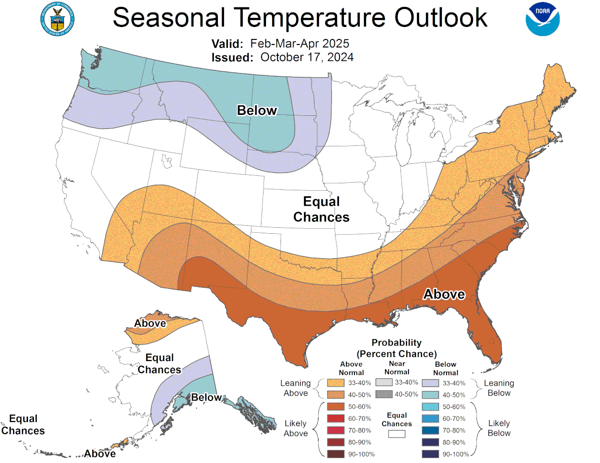 NOAA Winter 2025 Precipitation Outlook February-April. Colder in the Northern Great Plains to the Pacific Northwest. Warmer from New England South along the coast to Texas to Arizona, The Great Lakes & Midwest east to California have an equal chance for average, warmer, or colder temperatures